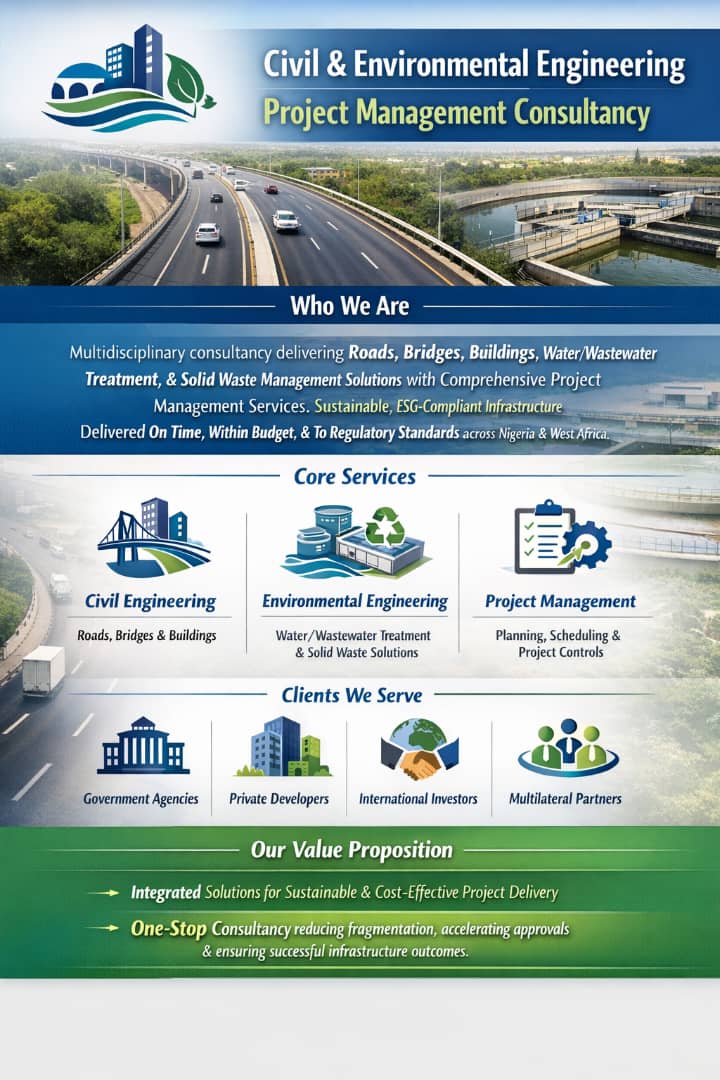 Sperco environmental fleet and on-site engineering layout
